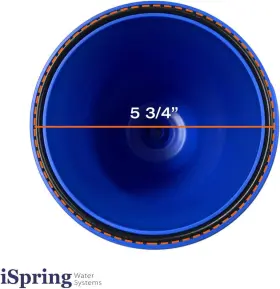 ORBX2 WATER SYSTEMS Ring House Filtration Pack Bla #2