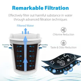 WD-C09 WATERDROP Faucet Water Filter Culligan #3