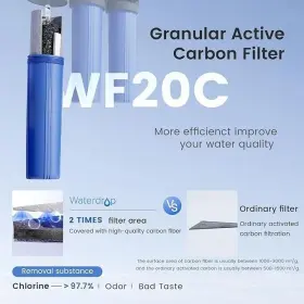 WD-WF20PG WATERDROP House Water Filter Carbon Sediment #3