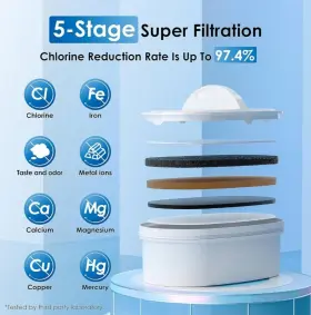 WD-WFD-22L-A WATERDROP Alkaline Fridge Dispenser Filtration #2