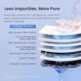 WD-WHF3T-FG-RF WATERDROP House Water Filter Reduce Iron #3