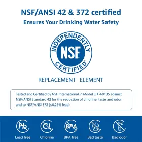 840814144725 WATERSPECIALIST Mwf Smartwater Mwfp Mwfa Gwf Hdx #2
