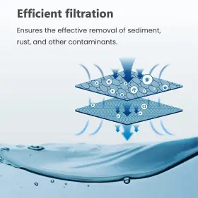 840814163436 WATERSPECIALIST Fxhsc House Pleated Sediment Ge #2