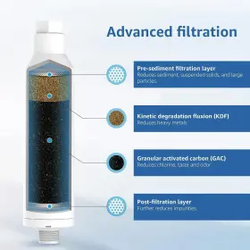 840814174210 WATERSPECIALIST Rv Inline Water Filter Nsf Taste #3