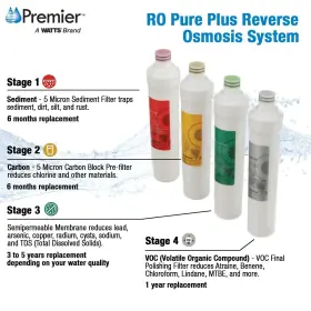 756655495905 WATTS PREMIER Ro Pure Filtration Kit #2