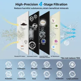 260644551337 WEISS WASSER Ultra Filtration Sink Water Filter #2