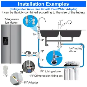 782938779820 YUHX Refrigerator Water Line Maker Tubing Fittin #2