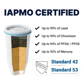 012302538730 ZEROWATER Water Filter Nsf Reduce Lead Metals #3