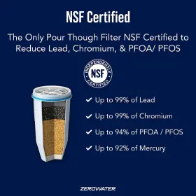 786173596853 ZEROWATER Filters Pitchers Pack #3