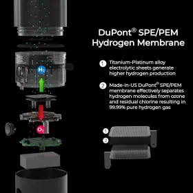070002858140 ZYNAFLO Hydrogen Water Bottle Generator Spe Pem #3