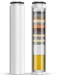 Cobbe 2 Pack Replacement Filters For Handheld Shower Head Water Softener. Fixed Price $33.00.