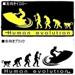 Js01 30.0 11.5cm Human Evolution Jet Ski Edition Water Skiing Wakeboarding S. Fixed Price $38.08.