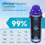 New 1pk Icepure Pitcher Water Filter Replace/ Pur Crf950z Ppf951k Fast Free Ship. Fixed Price $17.97.