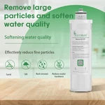Sygoodlife Sy-pp Under-sink Water Filter Replacement Cartridge For Sy-m3-cf. Fixed Price $29.45.