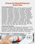 Refrigerator Water Filter Replacement, 1 Pack. Fixed Price $18.06.