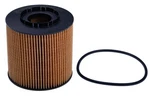 For Denckermann Filtry A210239 Oil Filter Opel Movano / Renault. Fixed Price $13.52.
