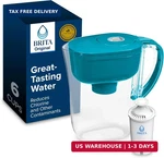 Brita Metro Water Filter Pitcher With Smartlight Change Indicator, Bpa-free, Rep. Fixed Price $36.77.