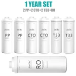 7 Pack Pp Cto Ro T33 Water Filter Replacement For Simpure T1-400 System. Fixed Price $129.99.