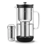 Aarke Purifier Glass Water Pitcher, Refillable Stainless Steel Filter, 8-week.... Fixed Price $221.55.