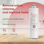 Sygoodlife Sy-cb Under-sink Water Filter Replacement Cartridge For Sy-m3-cf. Fixed Price $29.45.