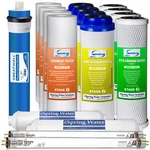 Ispring 2-year Replacement Set For 6-stage Reverse Osmosis Water Filter Ro Uv. Fixed Price $181.99.