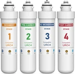4 Stage Ro Filter Replacement Kit For Brio Clpourosc420ro Mib400pkro Misedq5m. Fixed Price $187.93.