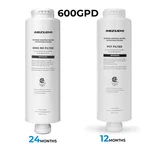 Mizudo Replacement Filter, For *megaflo Mini 600gpd Reverse Osmosis. Fixed Price $119.99.