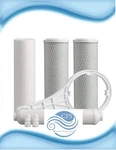 560067 Compatible Carbon Block Premium Plus Bi-annual Filter Kit By Cfs. Fixed Price $28.59.