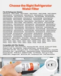 Refrigerator Water Filter Replacement, Carbon Block Filtration For Clear Drinkin. Fixed Price $32.30.