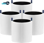 4 Pack Mini Max Replacement Filter Compatible With Blueair Blue Pure. Fixed Price $42.45.