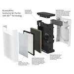 Brondell Aurabeat Pro Air Purifier Aghepa Uv Plasma Filter Home Improvement. Fixed Price $425.00.