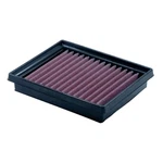 Dna Air Filter P-cf2n20-01 For Cf Moto Nk 250 18-20. Fixed Price $71.50.