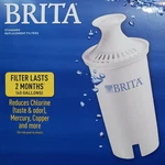 Brita Drinking Water Pitcher Filter Replacement Refills 40 Gallon Each 1 2 3 4. Fixed Price $17.25.
