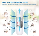 Systems Ultimate Series Us Made Stage 1, 2 & 3 Replacement Filter For Undersi.... Fixed Price $67.95.