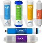6 Month Alkaline Reverse Osmosis System Replacement Filter Set Filters Wit. Fixed Price $168.18.