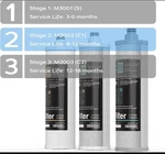 Frizzlife Under Sink Water Filter M3001 Stage 1 And M3002 2. Fixed Price $21.73.