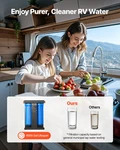Rv Water Filtration System, 2-cartridge Filter System For Campers, Vans. Fixed Price $110.17.
