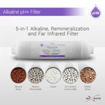 Alkaline Filter Mineral Water Replacement 5-layers Inline. Fixed Price $44.95.