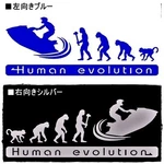 Js01 15.0 5.7cm Human Evolution Jet Ski Edition Water Skiing Wakeboarding Sk. Fixed Price $26.16.