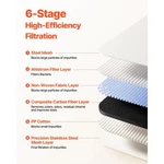 Skincare Water Filter Faucet Mount Filters With Micronano Bubble For Skin. Fixed Price $44.84.