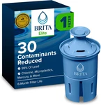 Elite Water Filter Replacement For Pitchers And Dispensers, Bpa-free, Reduces 99. Fixed Price $25.22.