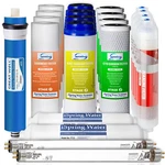 Ispring 7-stage Water Filter Replacement For Ro System 2-year. Fixed Price $330.59.