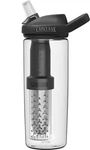 Camelbak 20oz Eddy+ Filtered By Lifestraw Water Bottle Two-stage Filter Straw. Fixed Price $19.52.