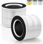 Upgraded White Rp-ap088 Rp-ap088b Filter Compatible With Renpho Rp-ap088-f1 Rp. Fixed Price $57.16.