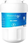 Waterdrop Refrigerator Water Filters 2 Pack Wd-mwf. Fixed Price $24.95.