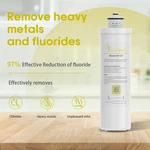 Sygoodlife Sy-ck Under-sink Water Filter Replacement Cartridge For Sy-m3-cf. Fixed Price $29.45.