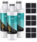 Icepure Pro Rwf4700ch Replacement Refrigerator Water Filters 3 Pack New. Fixed Price $35.00.