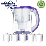 Dp05 Water Filter Pitcher W/filter,long-lasting 200gallons,filtration Jug 12-cup. Fixed Price $29.99.